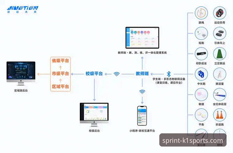 K1SPORTS官方网站推荐的7大技术优势：专业评测48.7MB安装包与7T3F注册流程