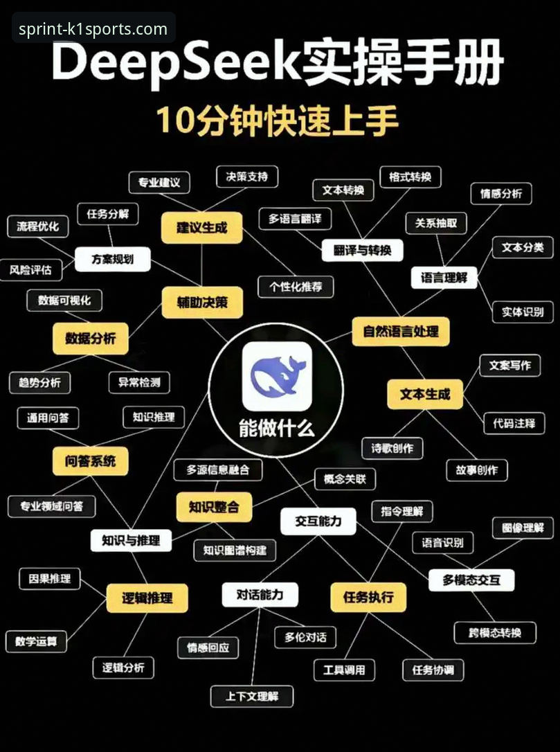 K1体育平台最新动态：官网下载故障深度分析与多路径解决方案
